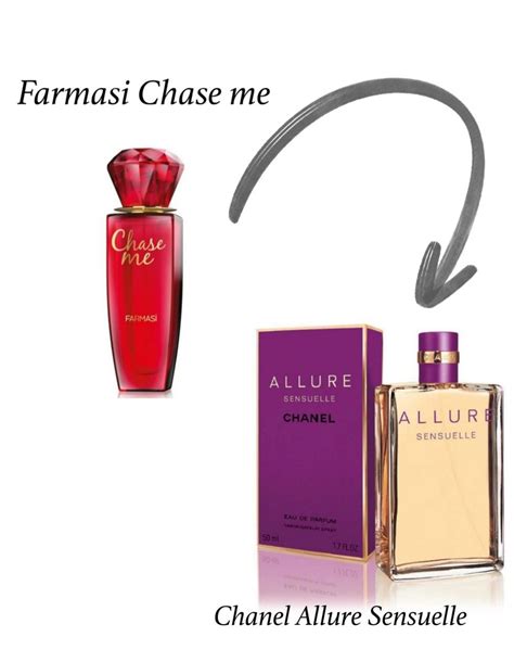 chanel allure sensuelle dupe|chanel perfumes dupes.